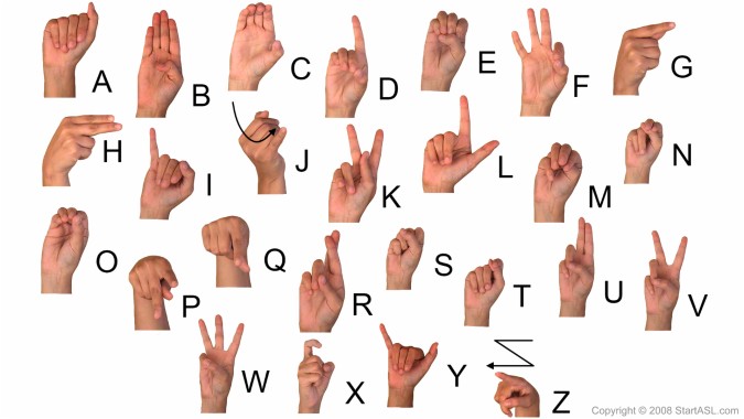 asl wallpaper,finger,sign language,hand,gesture,thumb (#260788 ...